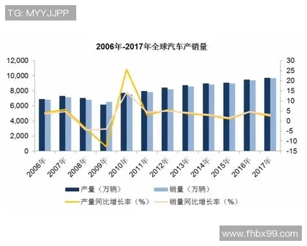 球星足球卡价值评估指南及市场趋势分析解析